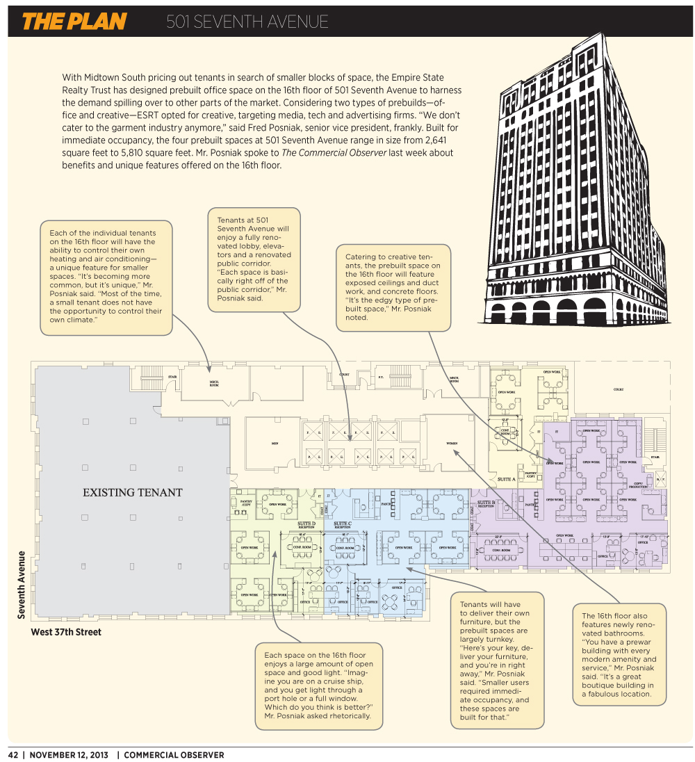 Empire State Realty Trust Launches New PreBuilts (Check Them Out Here