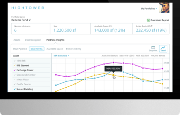 Hightower platform interface. 
