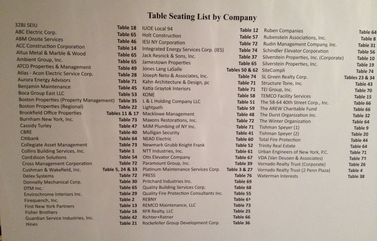 Table list