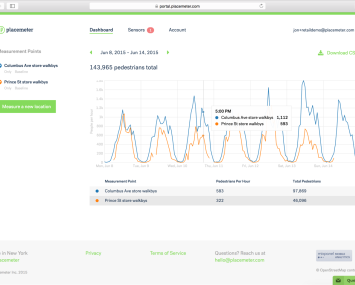 The Placemeter platform (Image: Placemeter).