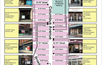 Columbus Avenue BID's list of retail opportunities on the Upper West Side (Image: BID website, Oct. 12, 2015).