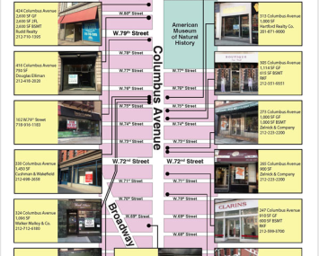 Columbus Avenue BID's list of retail opportunities on the Upper West Side (Image: BID website, Oct. 12, 2015).