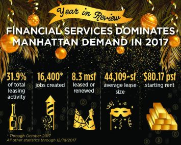 The year of the FIRE tenant