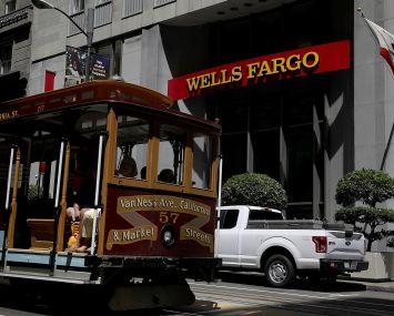 A cable car passes a Wells Fargo Bank branch office in San Francisco.