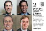 top50 0022 The 50 Most Important Figures of Commercial Real Estate Finance