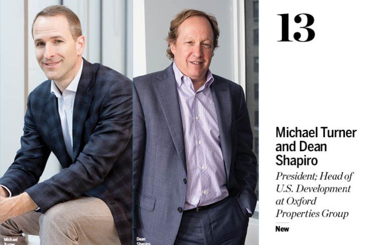 Oxford properties power 100 2019