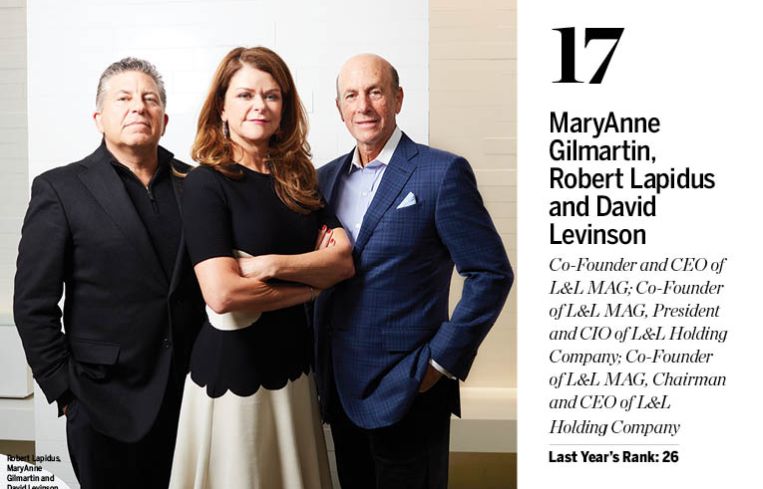 l&l mag power 100 2019