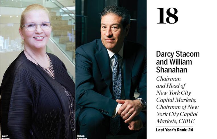 stacom and shanahan power 100 2019