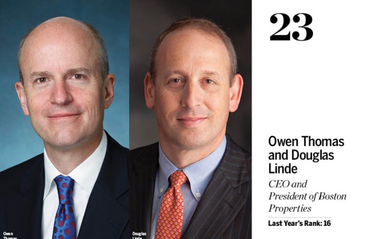boston properties power 100 2019