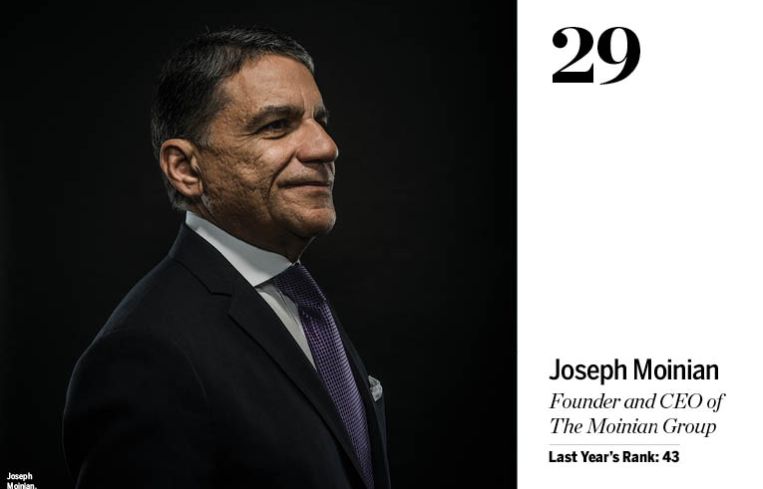 moinian power 100 2019