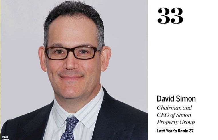 simone property group power 100 2019