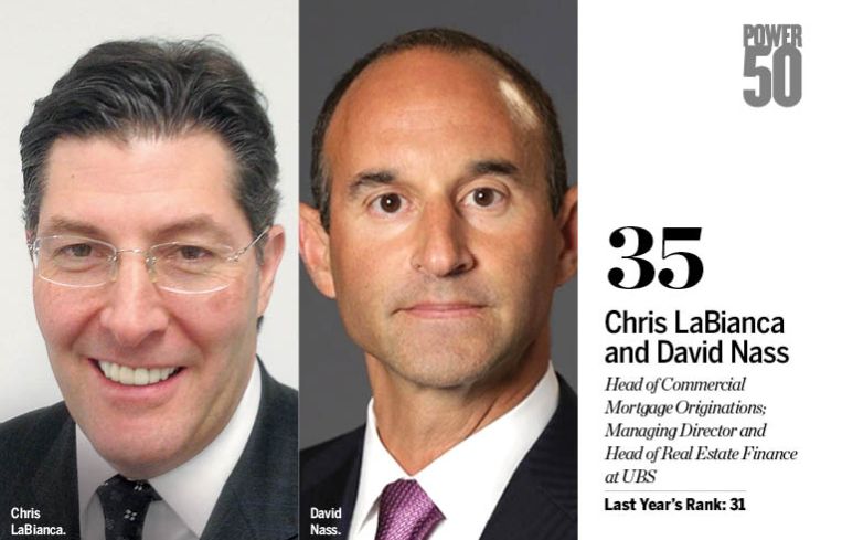 Chris LaBianca and David Nass.