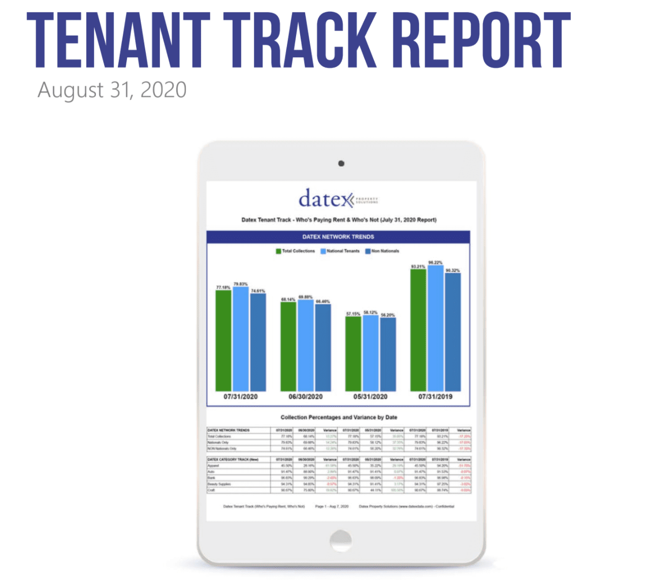 Know Who's Paying Rent & Who's Not | Datex Tenant Track ...