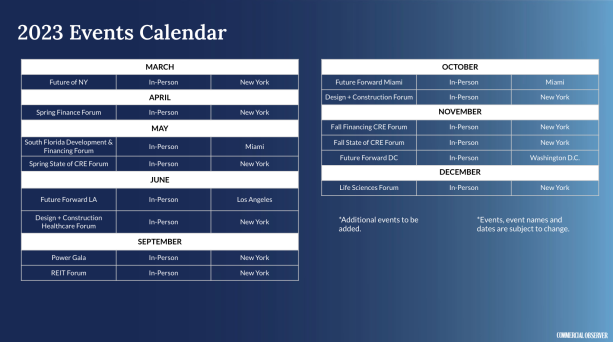 2023 Event Calendar Commercial Observer Events