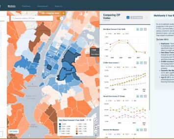 A Markerr AI dashboard.