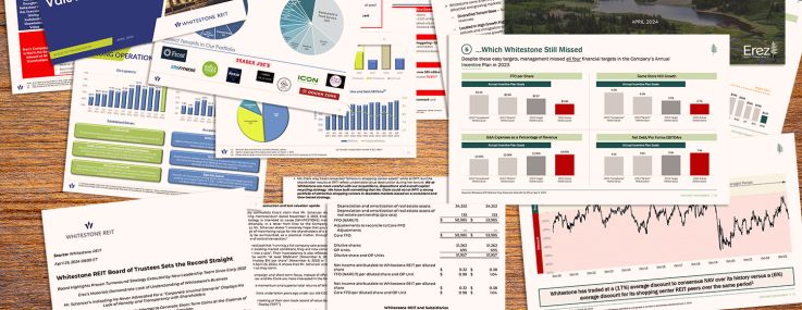 Shareholder documents from Whitestone REIT and Erez Asset Management