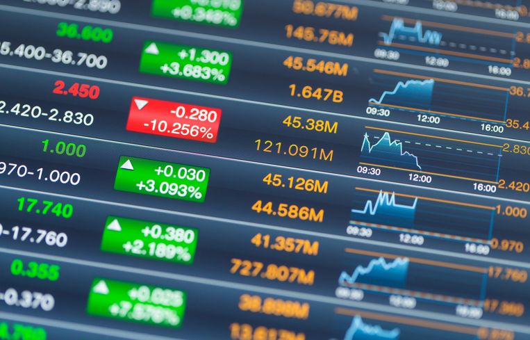 Stock market tables