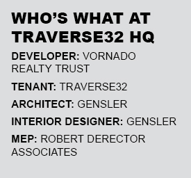 A text box showing who's involved with the design of Traverse32's HQ.