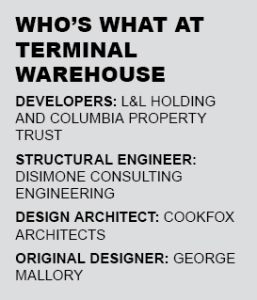 A text box listing the team behind Terminal Warehouse.