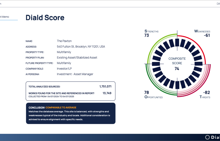 The new, comprehensive Diald AI investment memo is generated in a matter of hours from analysis of nearly two million sources of quantitative and qualitative data, ultimately scoring a potential investment on its probability of success.
