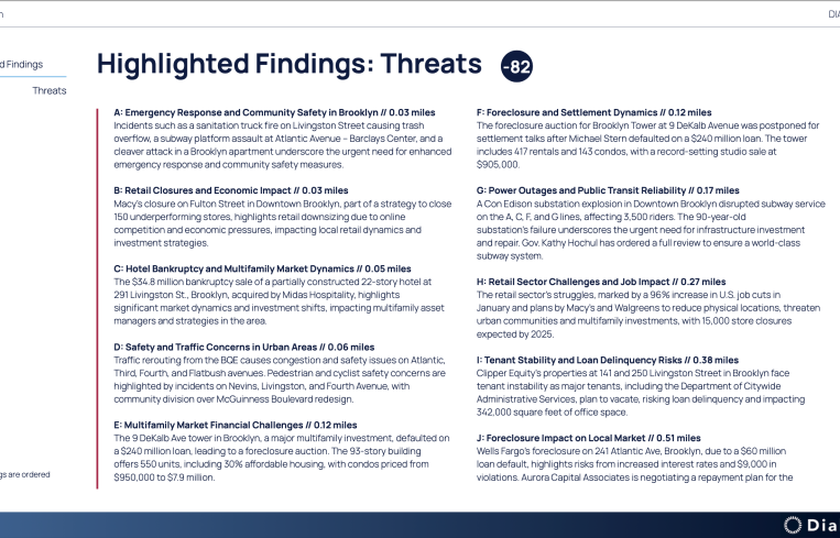 The new, comprehensive Diald AI investment memo is generated in a matter of hours from analysis of nearly two million sources of quantitative and qualitative data, ultimately scoring a potential investment on its probability of success.