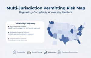 Multi Jurisdiction Permitting Risk Map Milrose Insights on Permitting Delays Quietly Derailing Development Timelines Across U.S. Markets