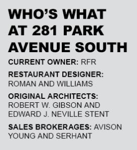 Who's what at 281 Park Avenue South.