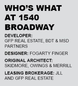 Who's What at 1540 Broadway.