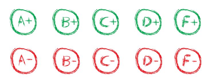 Various letter grades.