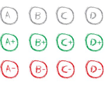 Various letter grades.
