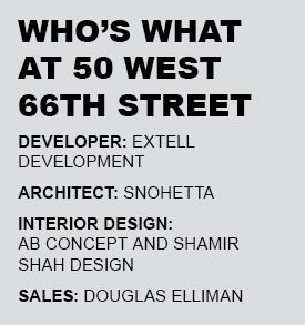 Who's what at 50 West 66th Street.