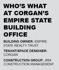 Who's what at the Corgan office at the Empire State Building.