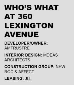 Who's what at 360 Lexington Avenue.