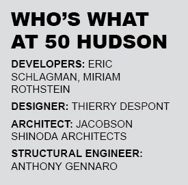 Who's what at 50 Hudson Street.
