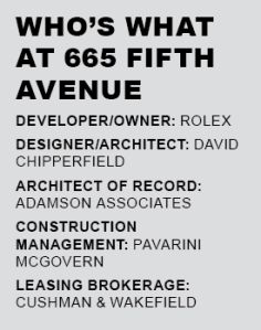 Who's What at 665 Fifth Avenue.