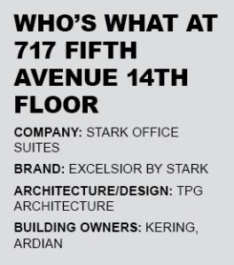 The Plan: Stark Office Suites’ 717 Fifth Avenue Is Open to a Long Term Relationship Who's what at 717 Fifth Avenue's 14th floor.