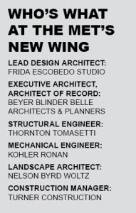 Who's what the Met's new wing.