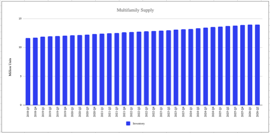 SAMC source Reis How Investor Appetite is Driving Activity In the CMBS/CRE CLO Markets